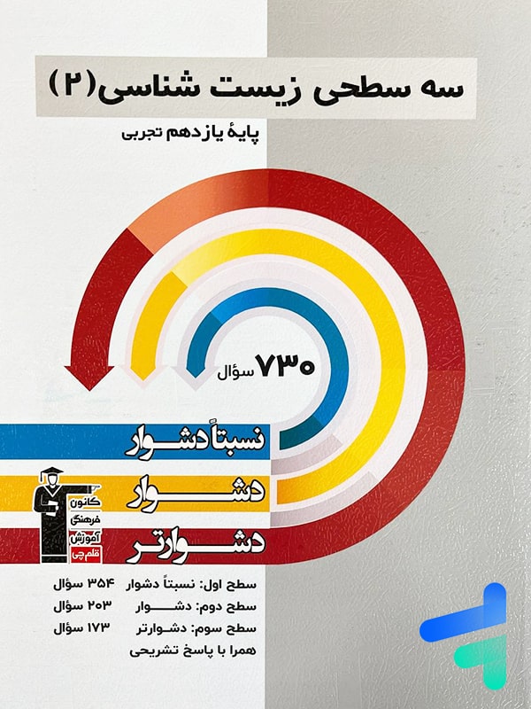 سه سطحی زیست شناسی یازدهم قلم چی - پایتخت کتاب